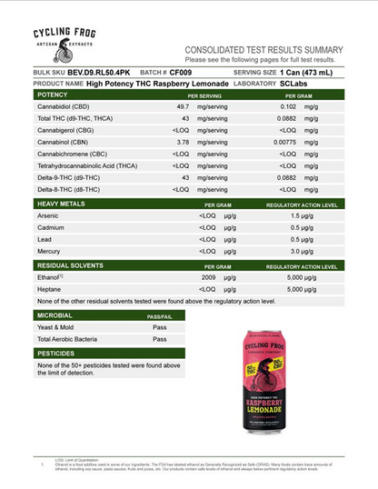 Cycling Frog 50mg THC Beverage (Very Potent!)