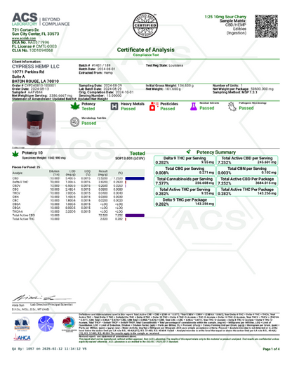 50mg THC Gummies by Magnolia Hemp (5 Gummies)