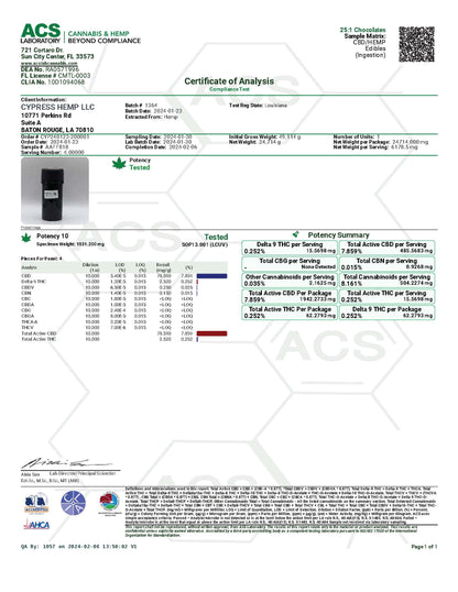 150mg THC Chocolates