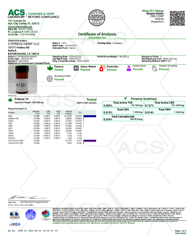 300mg THC Gummies by Cypress Hemp (15 Count)