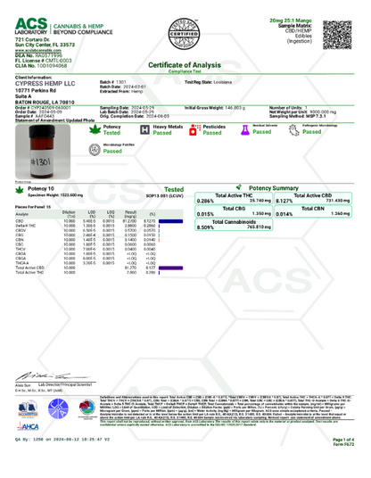 300mg THC Gummies by Cypress Hemp (15 Count)