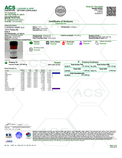 300mg THC Gummies by Cypress Hemp (15 Count)