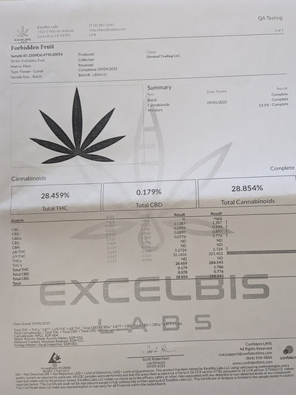 Valentines Day Sampler Box (8 Grans Total)