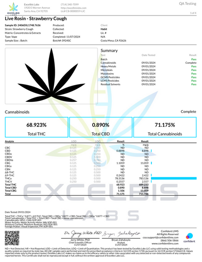 2G Habit Rosin Disposables
