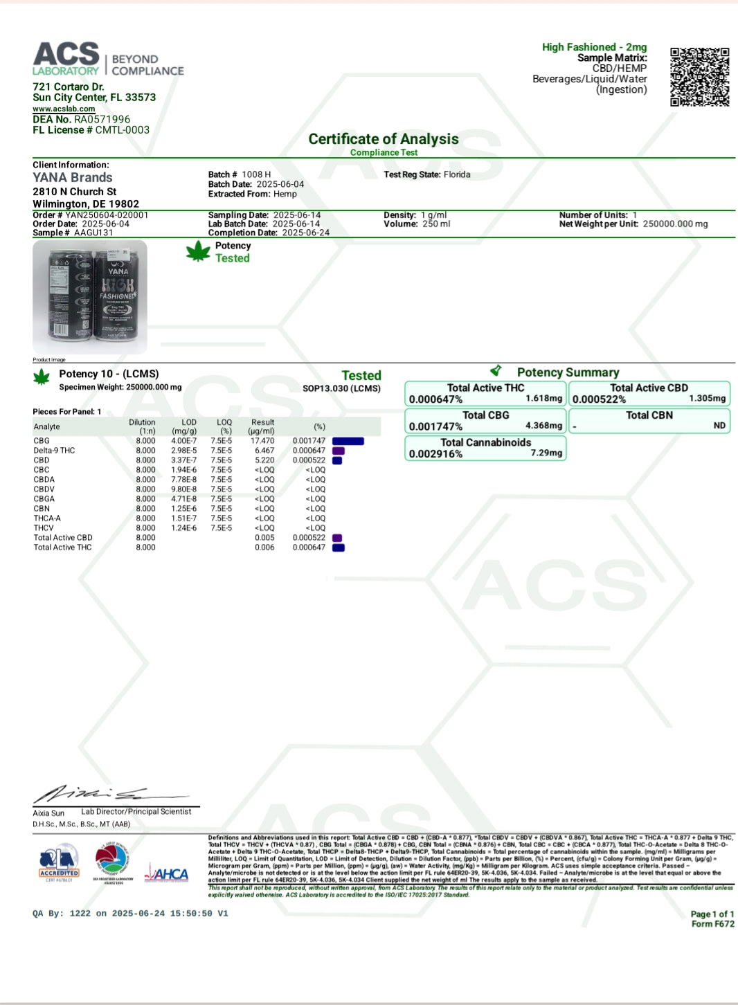 High Fashioned THC Infused Seltzer (2mg)