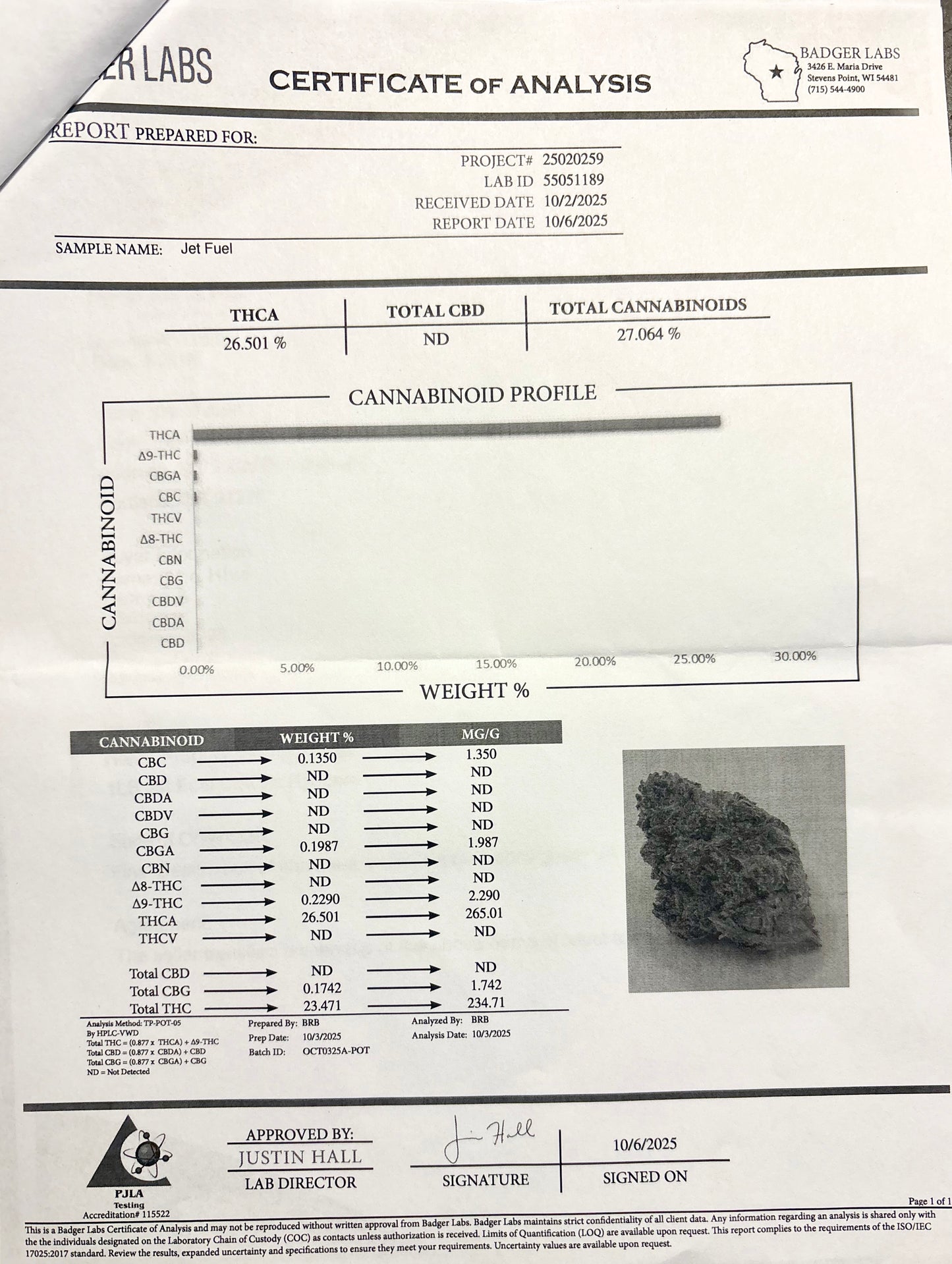 Valentines Day Sampler Box (8 Grans Total)