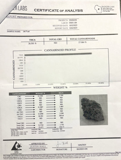 Valentines Day Sampler Box (8 Grans Total)