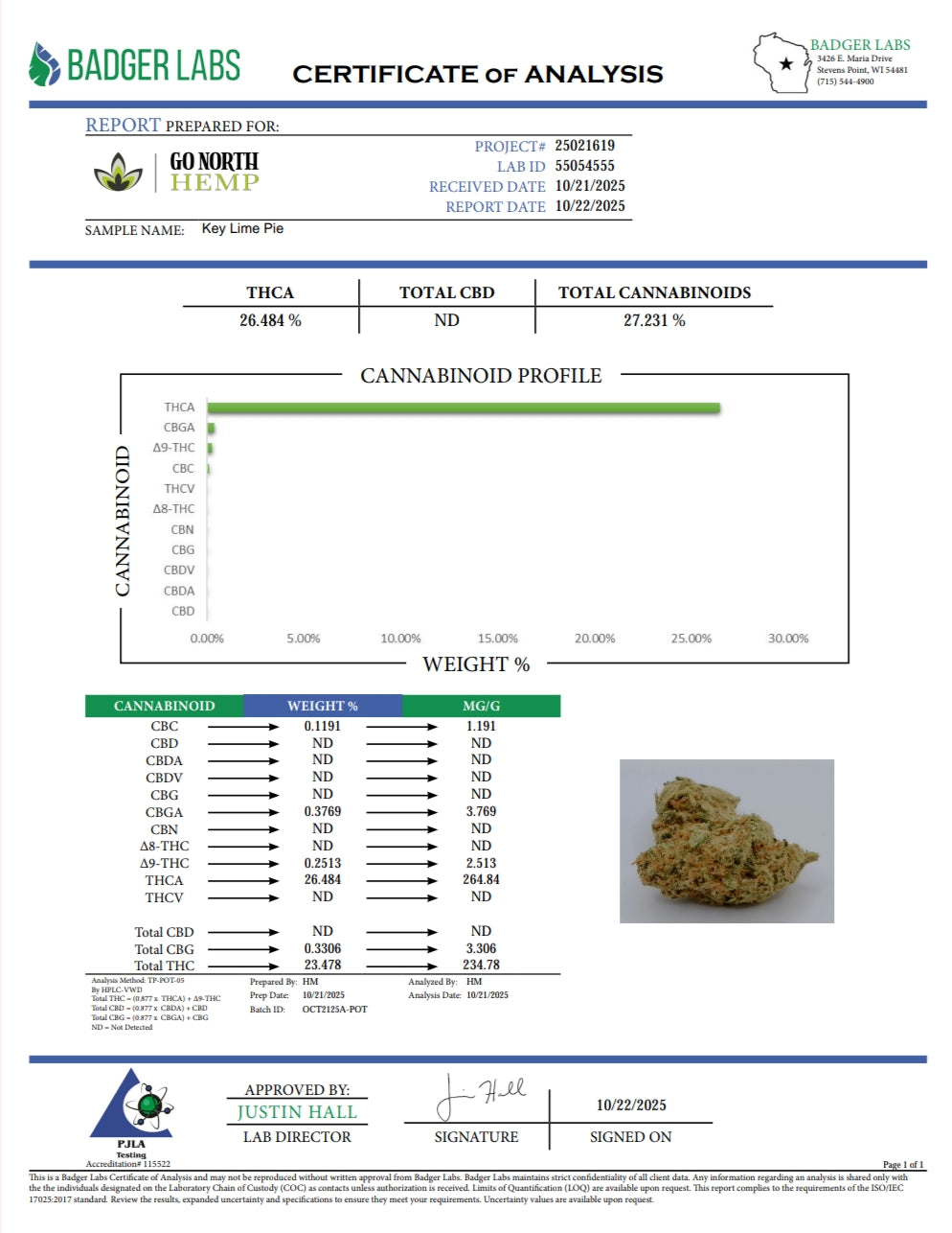 Key Lime Pie Strain (Hybrid)