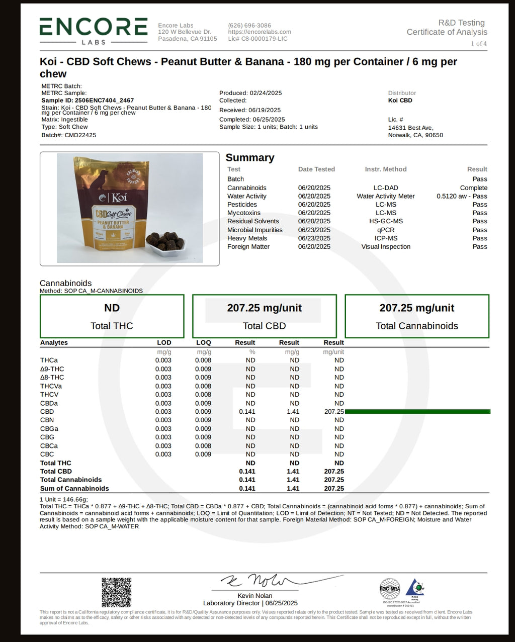 Peanut Butter & Banana CBD Soft Chews for dogs