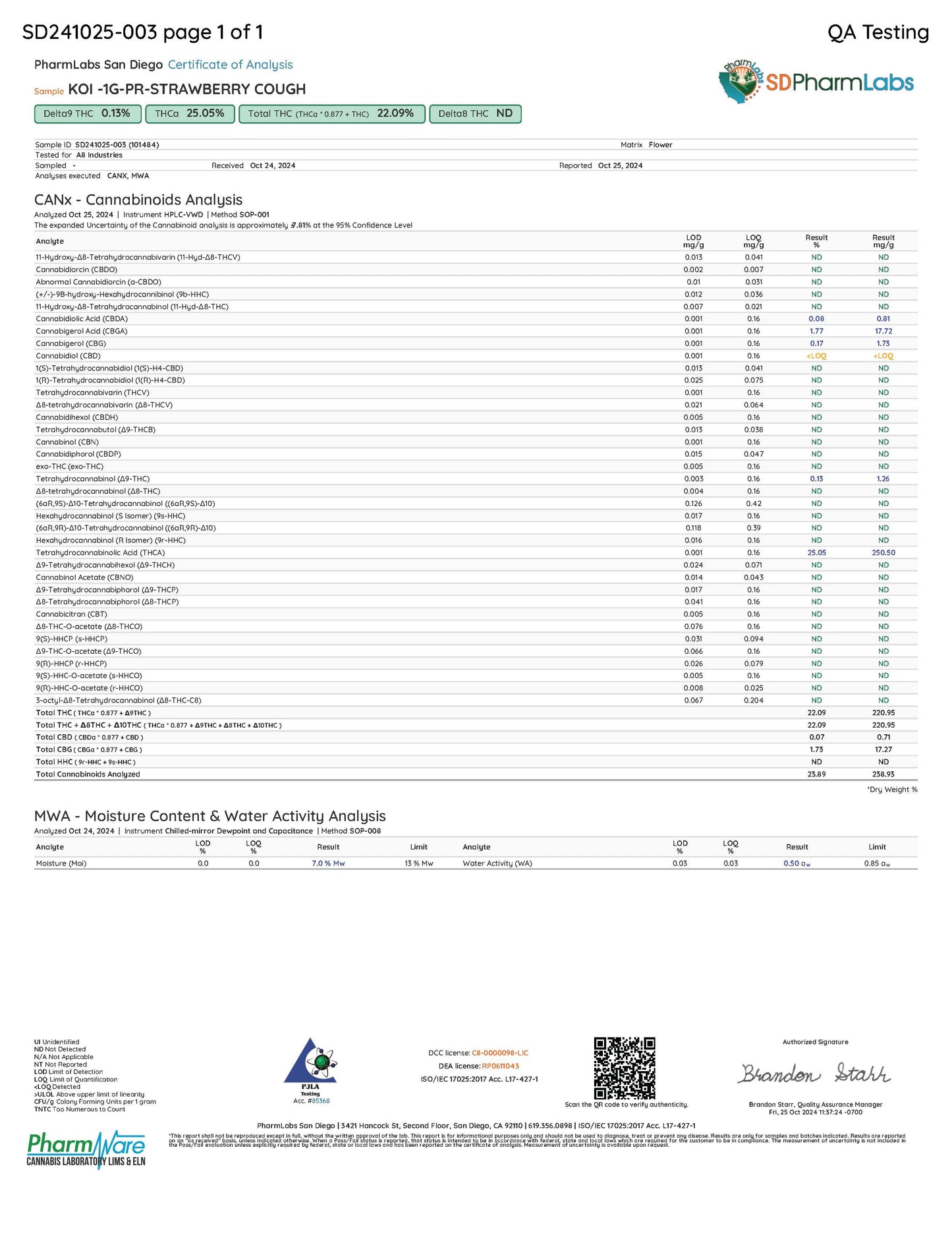 Koi 1g Diamond Infused Preroll