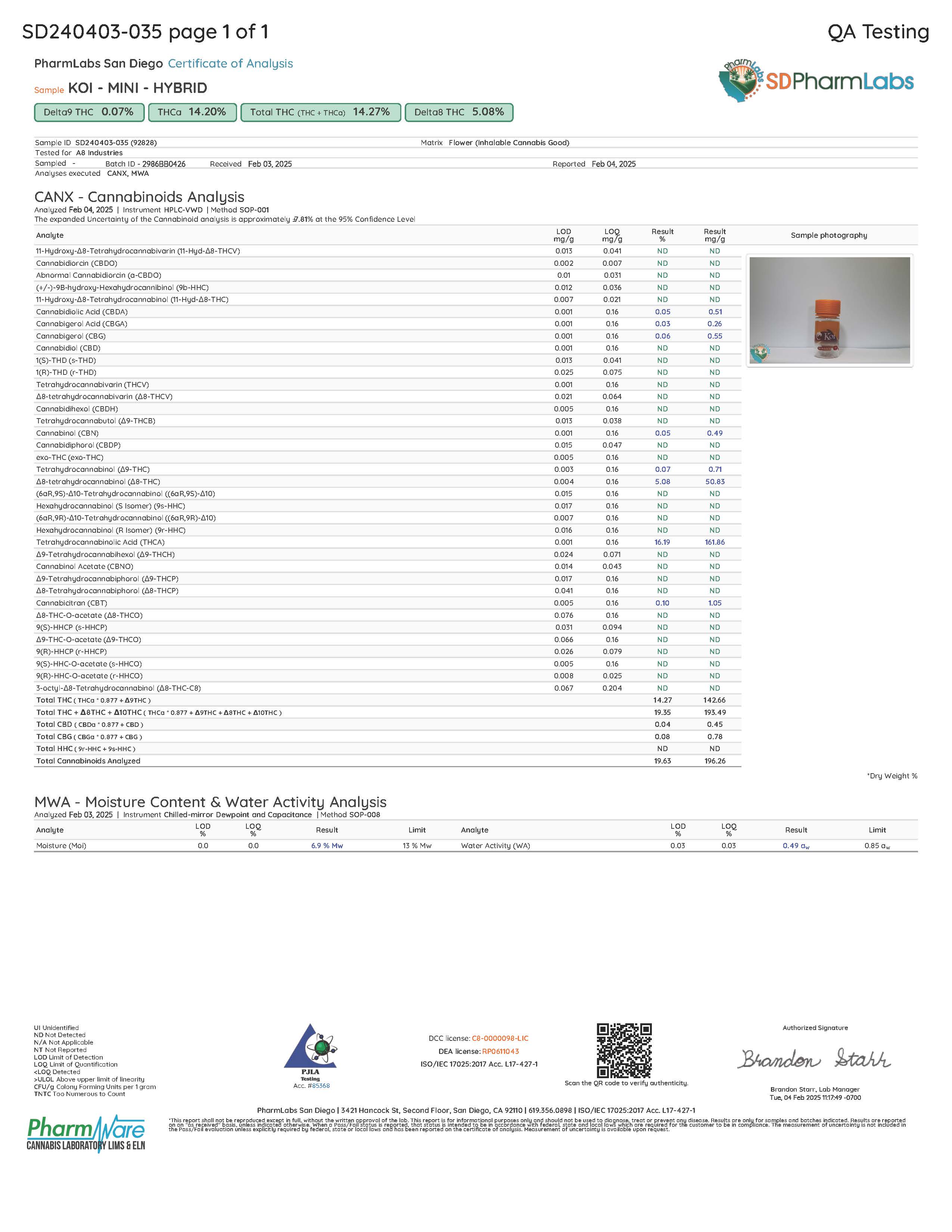 Mini Kief Infused Prerolls (6 Pack)