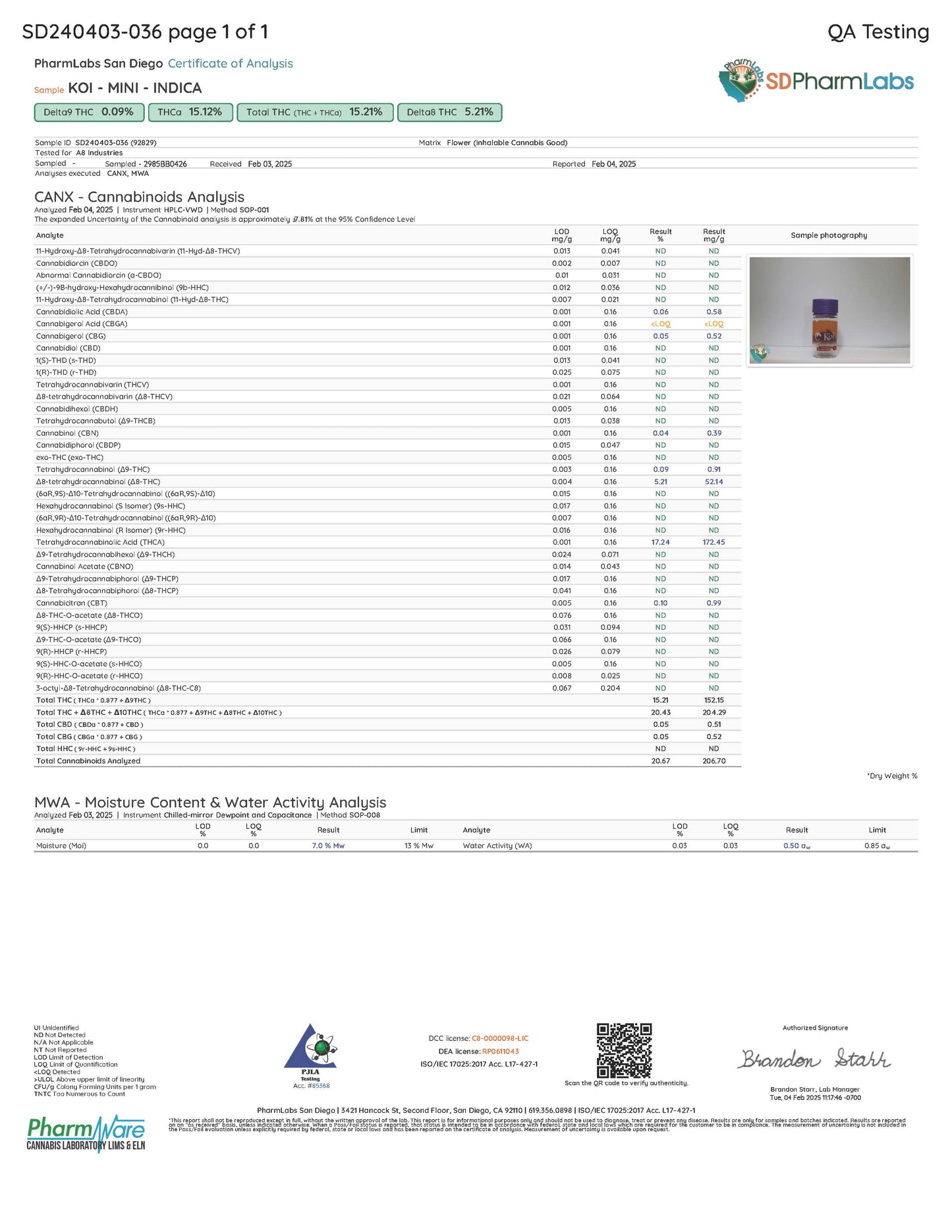 Mini Kief Infused Prerolls (6 Pack)