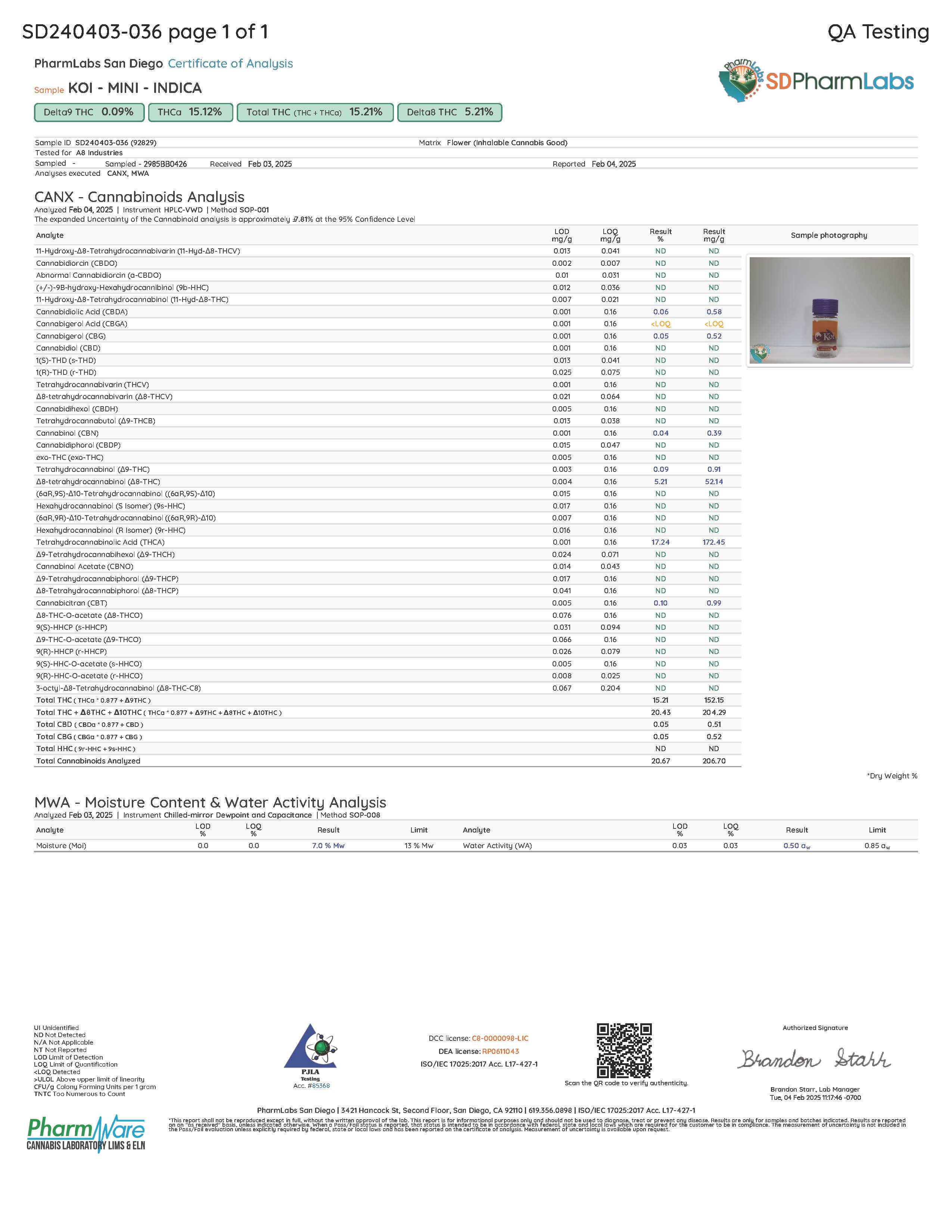 Mini Kief Infused Prerolls (6 Pack)