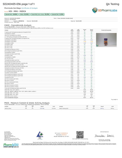 Mini Kief Infused Prerolls (6 Pack)