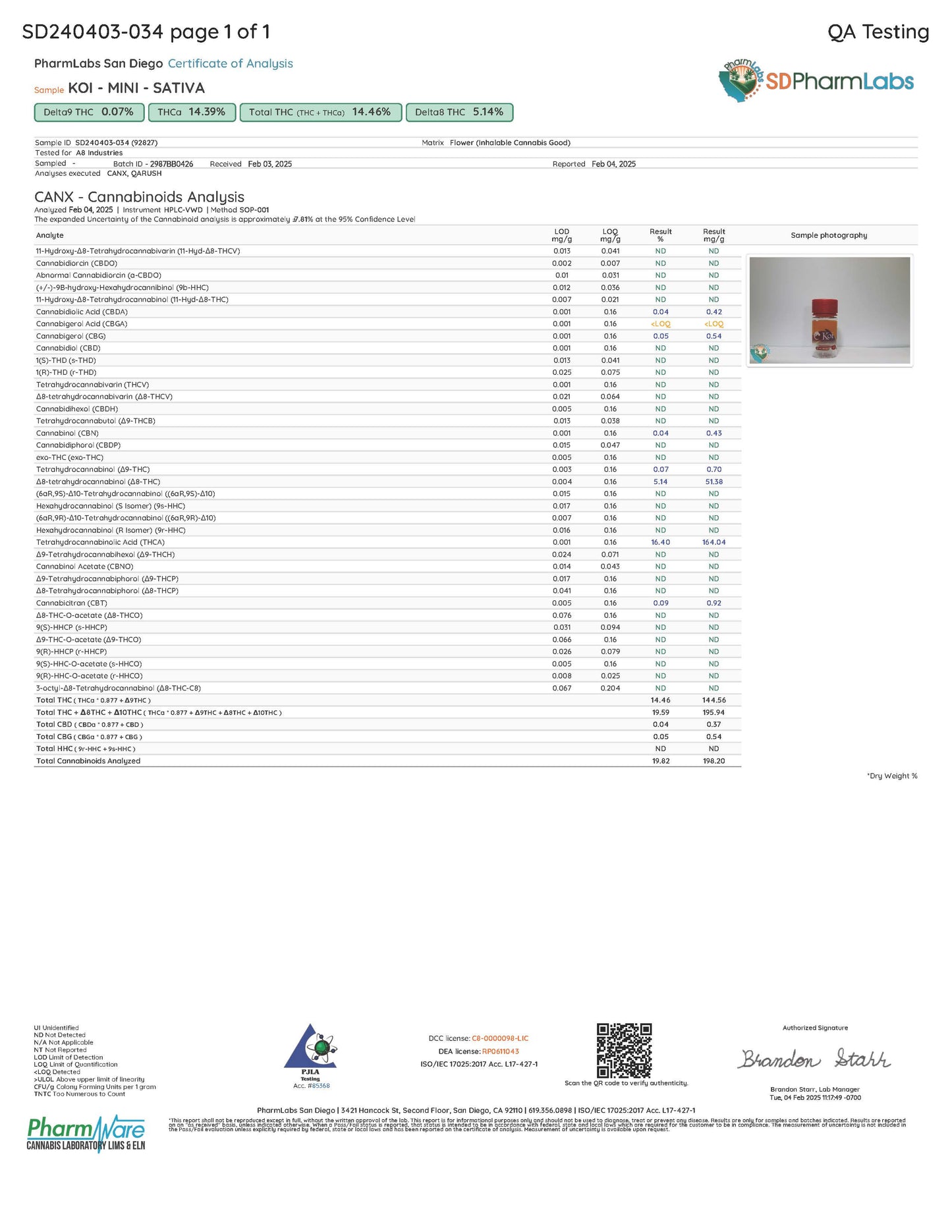 Mini Kief Infused Prerolls (6 Pack)