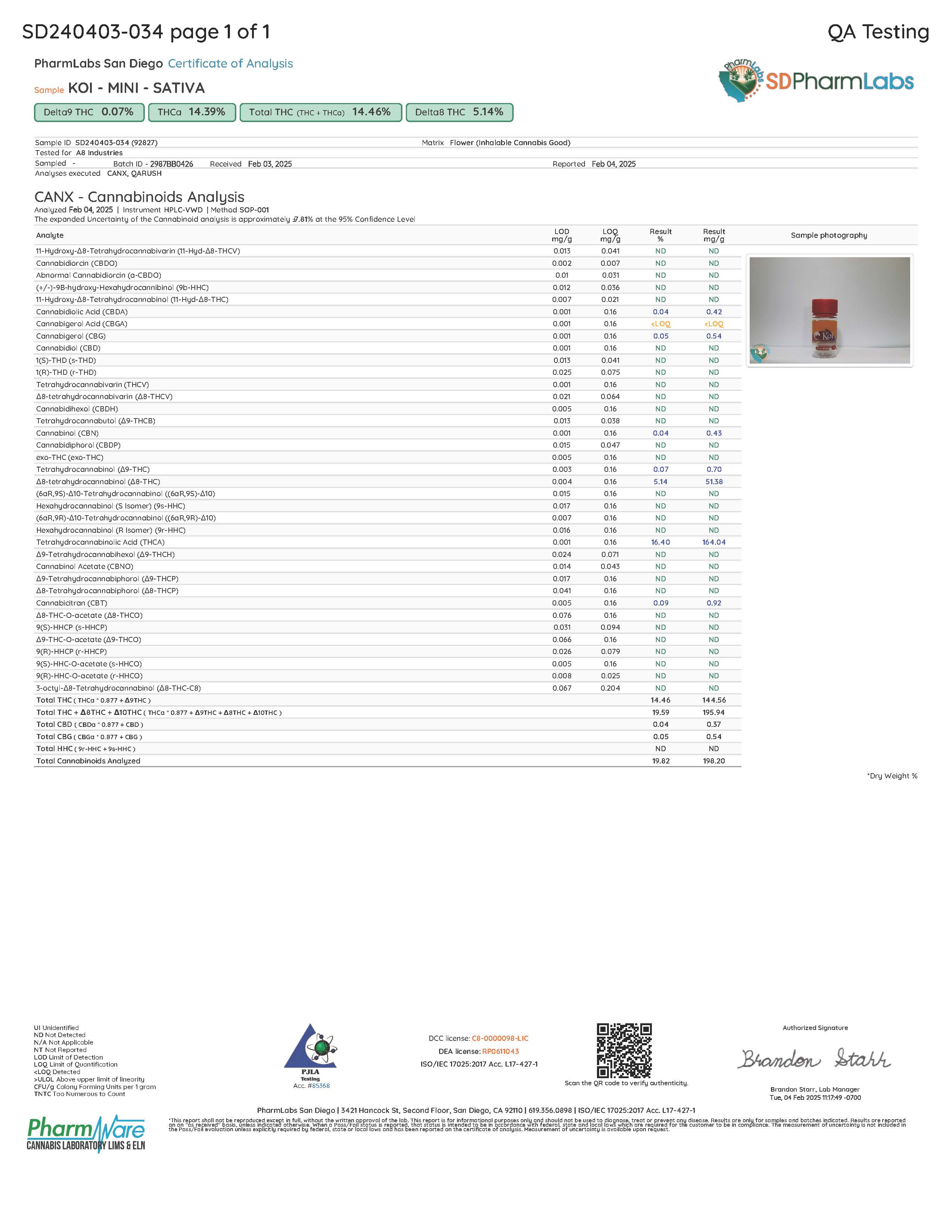 Mini Kief Infused Prerolls (6 Pack)