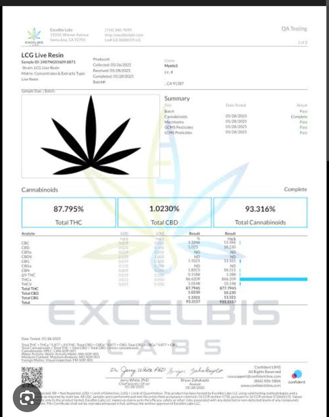 Live Resin Concentrate