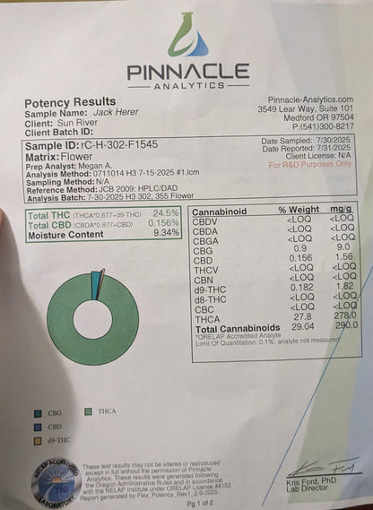 Jack Herer Flower (Sativa)