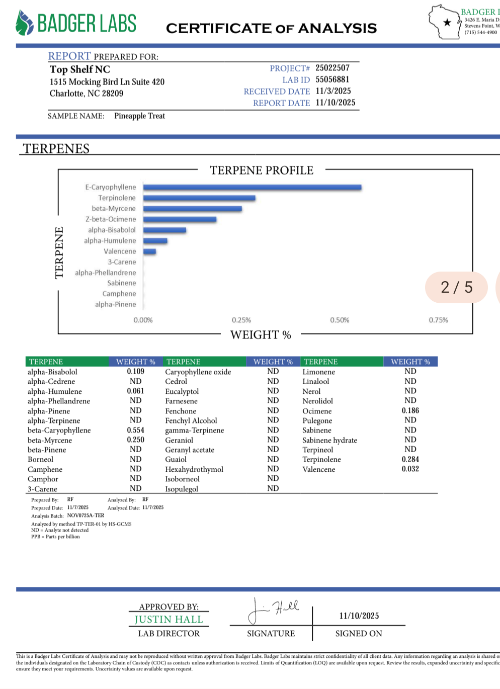 Pineapple Treat Organically Grown Flower 🍃25.47% (Sativa)