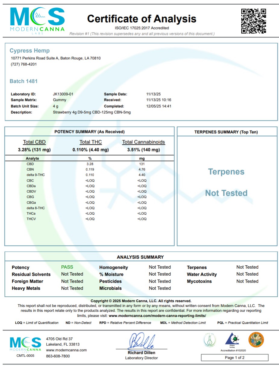 5mg Sleep Gummies 1:1:25