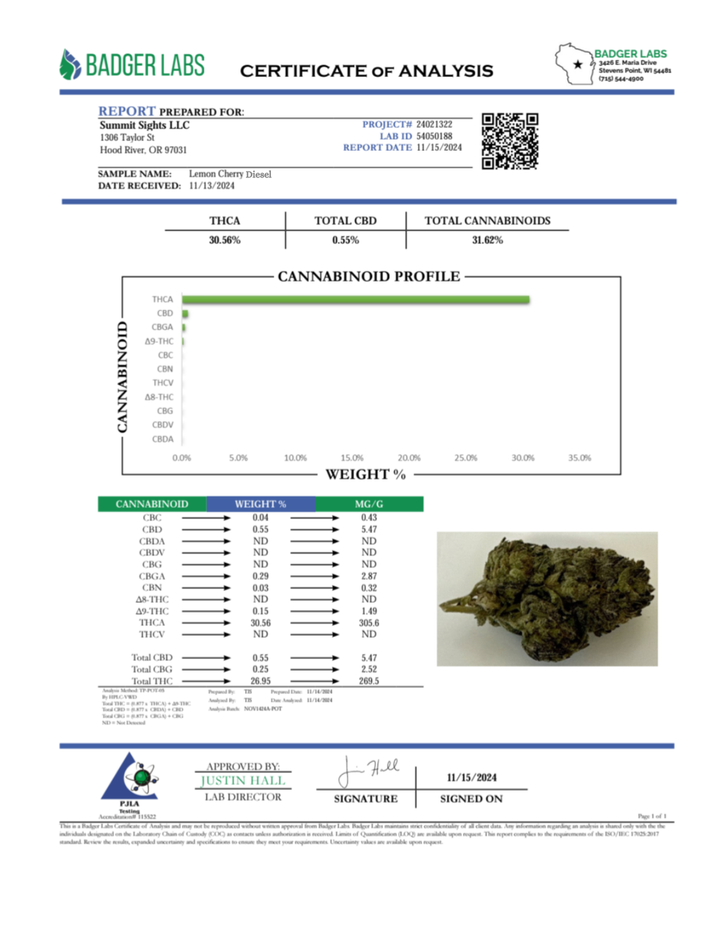 Lemon Cherry Diesel (Sativa/Hybrid)
