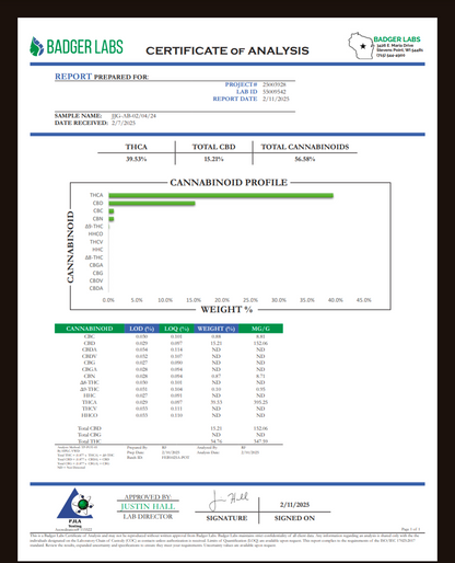 Secret Nature 510 Cartridge (Screw-in)