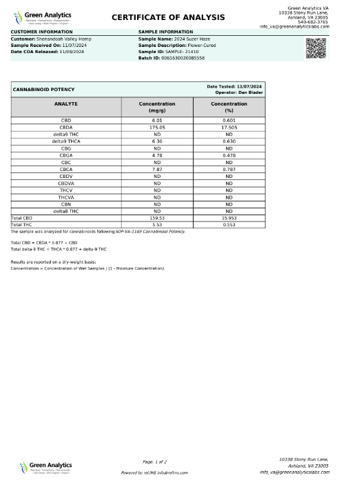 Space Invader CBD Flower (I/H)