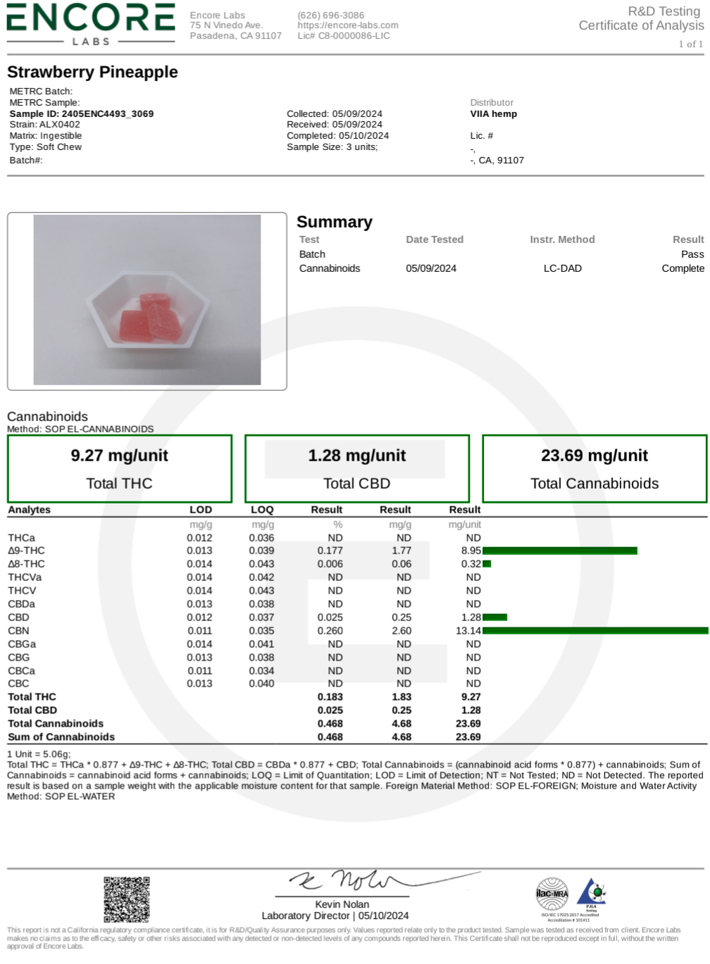 D9/CBN Sleepy Time Gummies