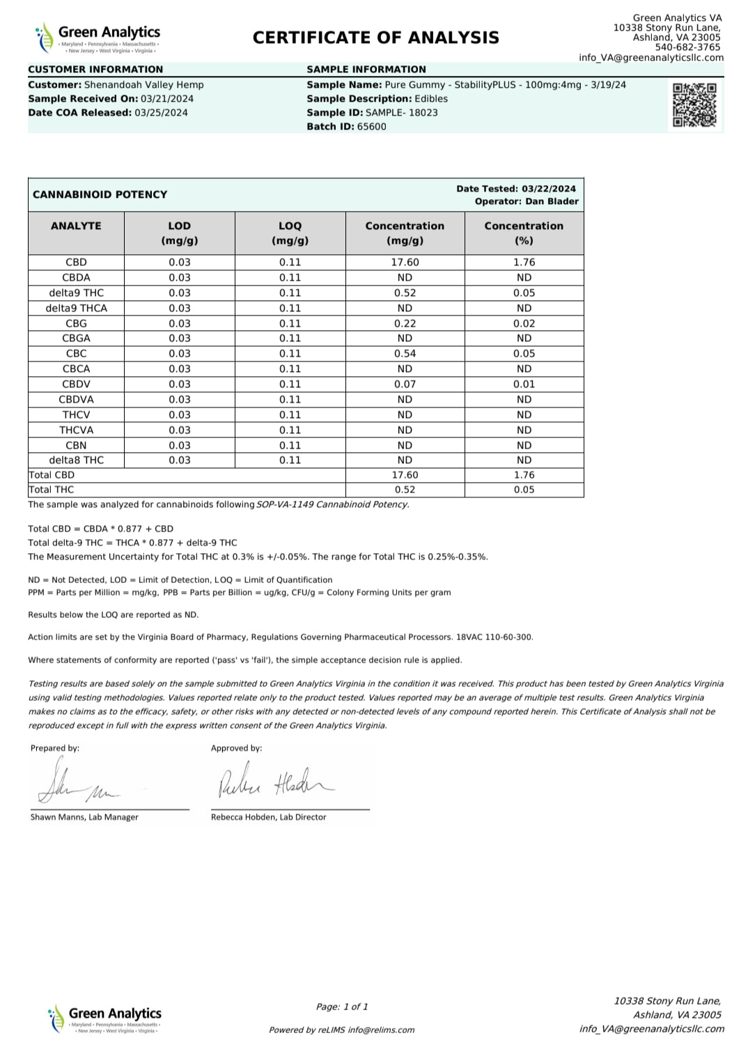 Stability+ Gummies -5mg THC: 20mg CBG: 125mg CBD