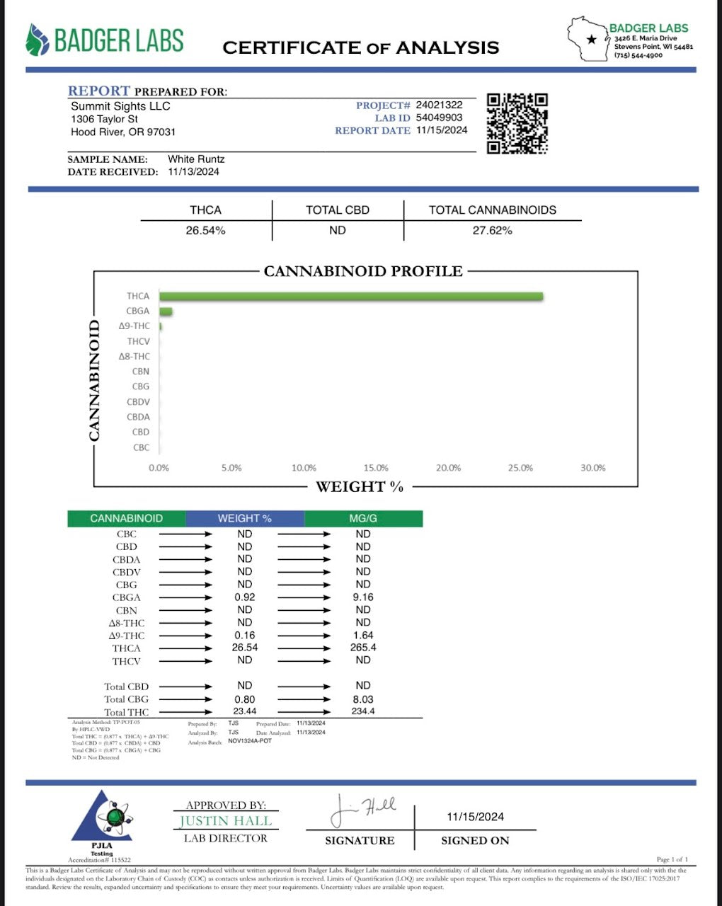 White Runts Flower (Hybrid)